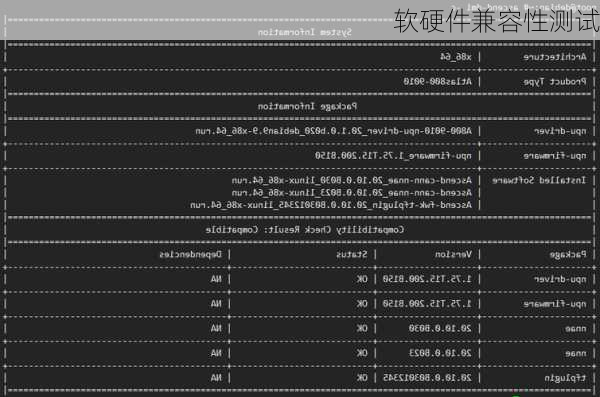 软硬件兼容性测试