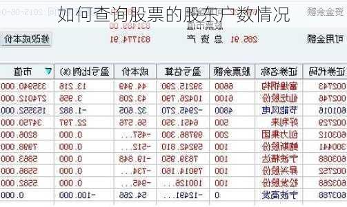 如何查询股票的股东户数情况