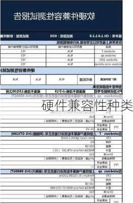 硬件兼容性种类