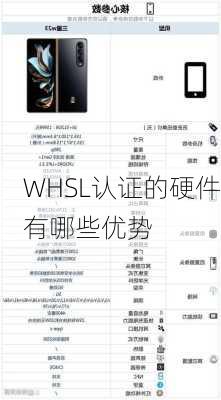 WHSL认证的硬件有哪些优势
