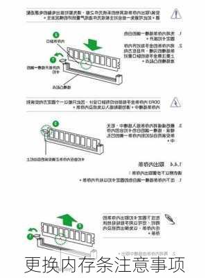 更换内存条注意事项
