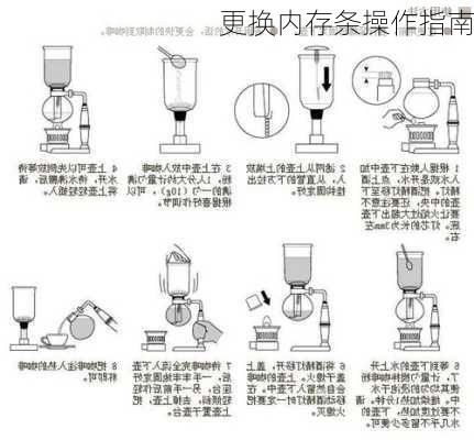 更换内存条操作指南