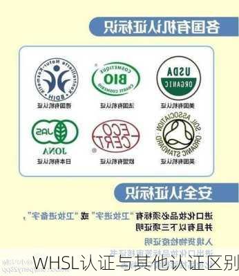 WHSL认证与其他认证区别