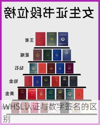 WHSL认证与数字签名的区别