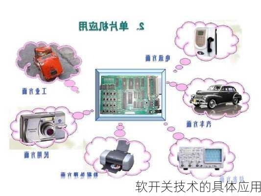 软开关技术的具体应用
