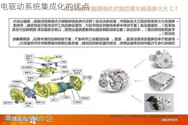 电驱动系统集成化的优点