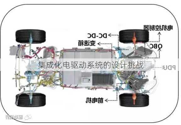 集成化电驱动系统的设计挑战