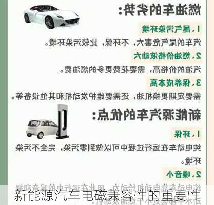 新能源汽车电磁兼容性的重要性