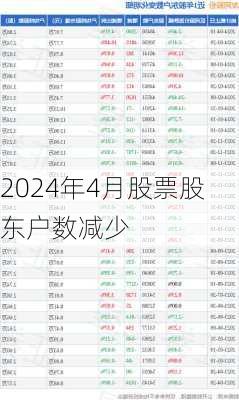 2024年4月股票股东户数减少