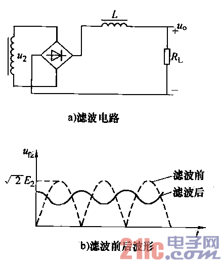 电感滤波电路在电机控制中的作用