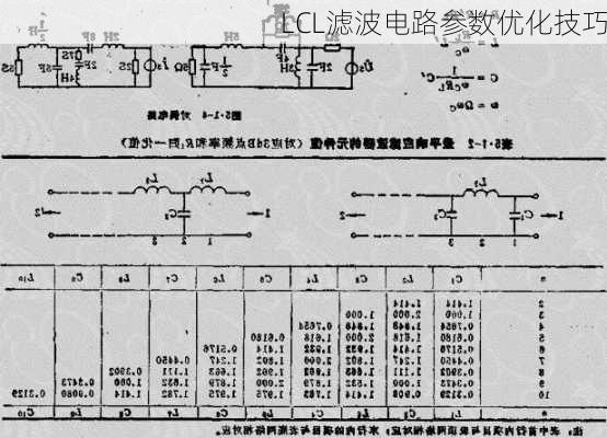 LCL滤波电路参数优化技巧