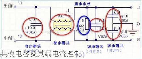共模电容及其漏电流控制