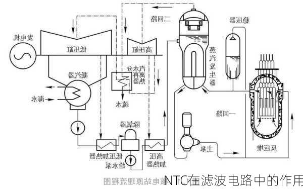 NTC在滤波电路中的作用