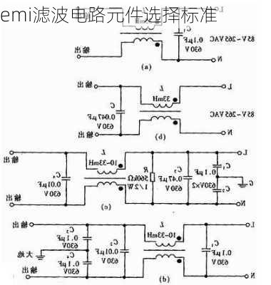 emi滤波电路元件选择标准