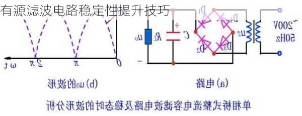 有源滤波电路稳定性提升技巧