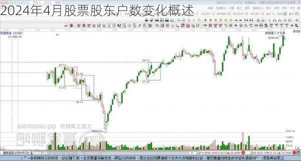 2024年4月股票股东户数变化概述