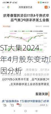 ST大集2024年4月股东变动原因分析