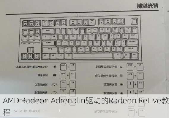 AMD Radeon Adrenalin驱动的Radeon ReLive教程
