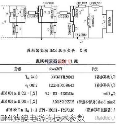 EMI滤波电路的技术参数