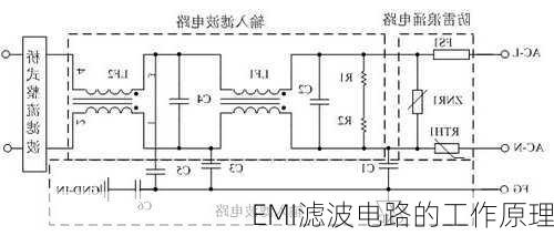 EMI滤波电路的工作原理