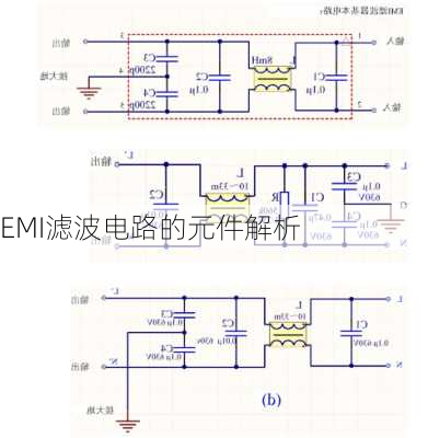 EMI滤波电路的元件解析