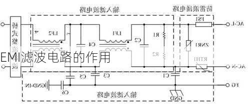 EMI滤波电路的作用