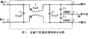 如何检测EMI滤波电路的效率