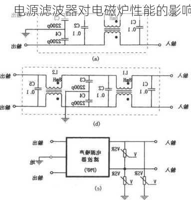 电源滤波器对电磁炉性能的影响