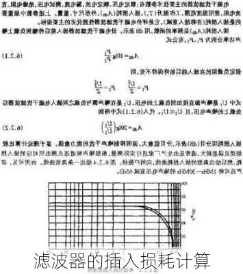 滤波器的插入损耗计算