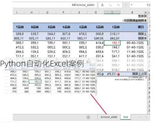 Python自动化Excel案例