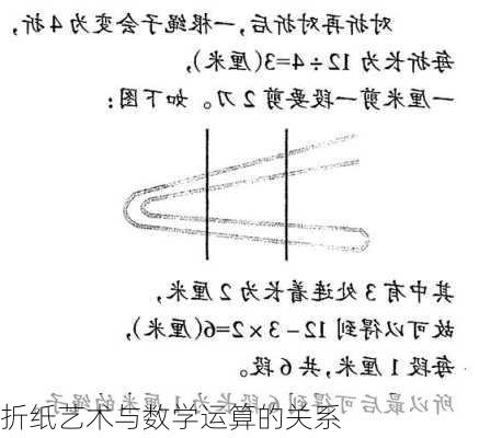 折纸艺术与数学运算的关系