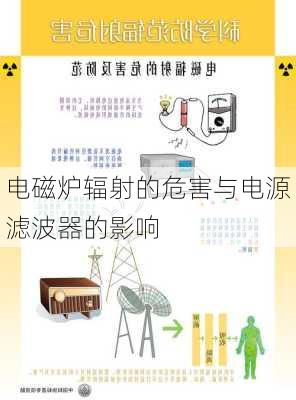 电磁炉辐射的危害与电源滤波器的影响