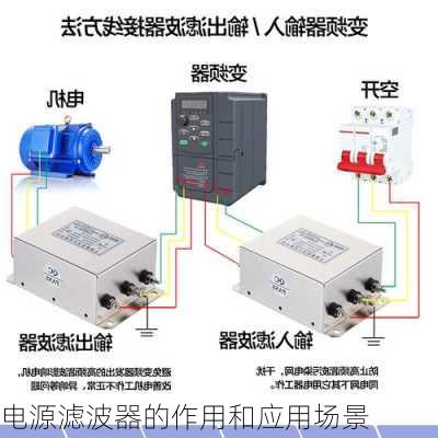 电源滤波器的作用和应用场景