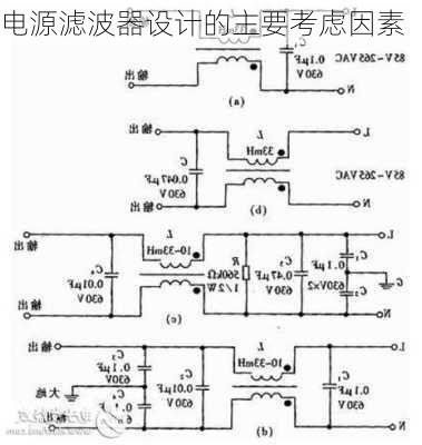 电源滤波器设计的主要考虑因素