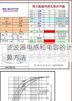 滤波器电感和电容的计算方法