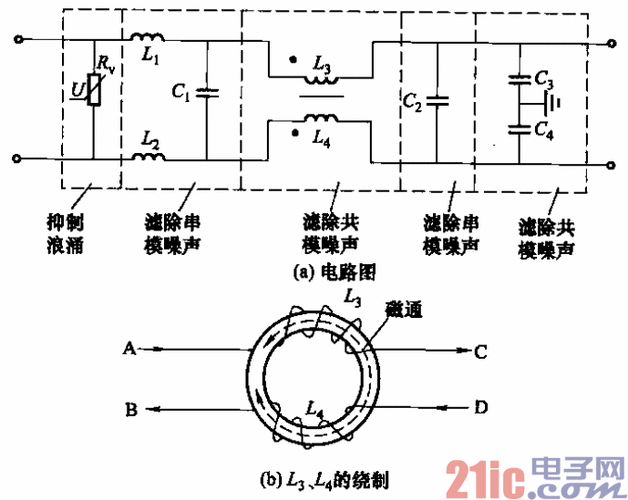 电源滤波器设计