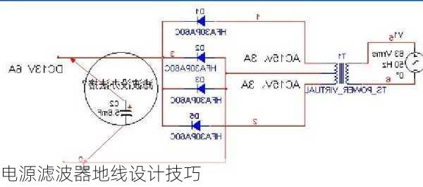 电源滤波器地线设计技巧
