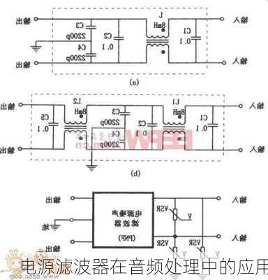 电源滤波器在音频处理中的应用
