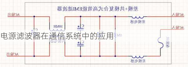 电源滤波器在通信系统中的应用