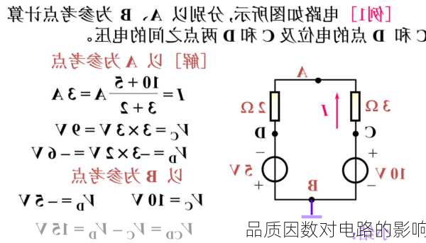 品质因数对电路的影响