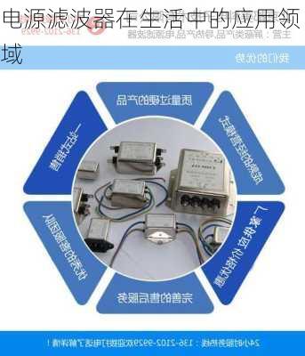 电源滤波器在生活中的应用领域