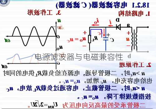 电源滤波器与电磁兼容性