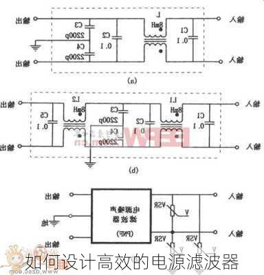 如何设计高效的电源滤波器