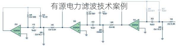 有源电力滤波技术案例
