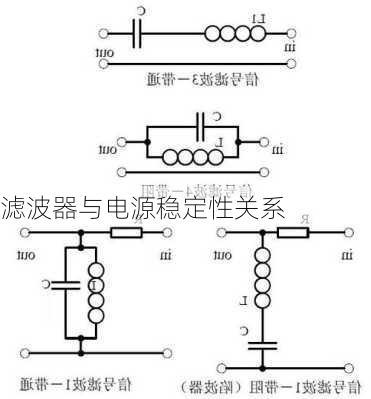 滤波器与电源稳定性关系