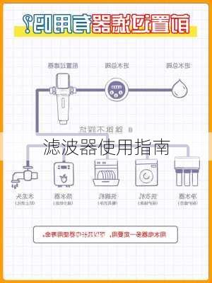 滤波器使用指南