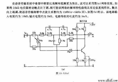 语音信号滤波器的设计方法