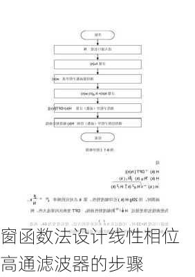 窗函数法设计线性相位高通滤波器的步骤