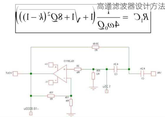 高通滤波器设计方法