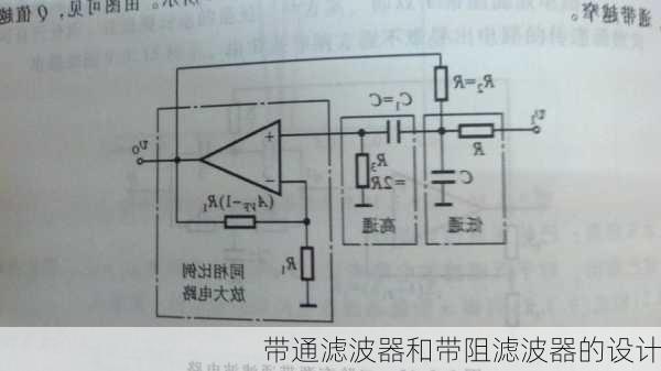 带通滤波器和带阻滤波器的设计
